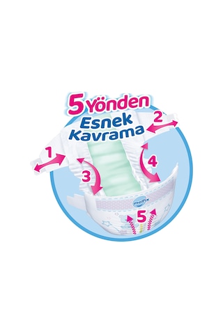 Molfix Bebek Bezi 3 Numara Ultra Fırsat Paketi Midi 108 Adet