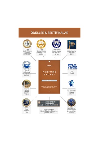 Dolap İçi Parfümlü Koku Kesesi Kundal Signature Rich Perfume Sachet 4x20g Ylang Ylang Çiçeksi