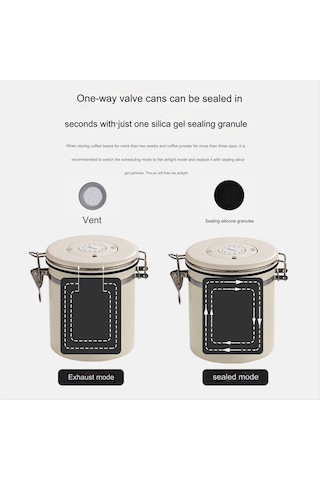 Xurunkeji Kahve Kavanozu Hava Geçirmez Çekirdek Kabı, Tarih Takipli Paslanmaz Çelik Mutfak Saklama Kutusu 1,2 L Beyaz Beyaz