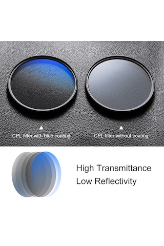 K&f Concept 72 Mm Nano-c Serisi Hmc Cpl Filtre - Slim Seri Dairesel Polarize Filtre