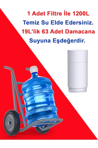 Greentech Water UF Membran Filtreli Musluk Ucu Arıtıcı / GW-D01