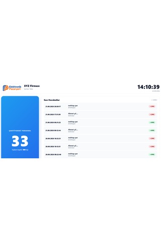 Şantiye Takip Panosu Modülü Giriş/çıkış Takip Sistemi