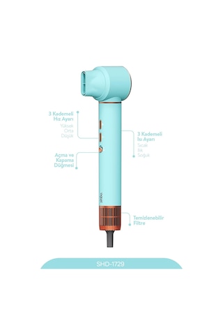 Sinbo Air Brush Saç Şekillendirme Cihazı - 5 Başlıklı - Mavi Renk