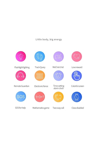 Tenfowee Çocuklar İçin Akıllı Saat - Gps Takip, Acil Durum Sos, Görüntülü Arama Ve Oyun Özellikli