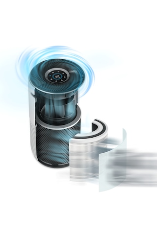 Levoit Core 400s Hava Temizleyici