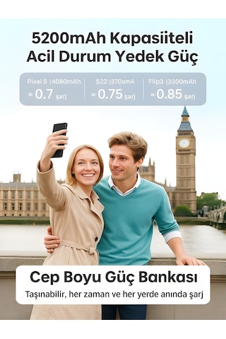 Çelikwork FP8 5000 mAh Lightning Apple Uyumlu iPhone 20 W Ultra Taşınabilir Hızlı Şarj Powerbank