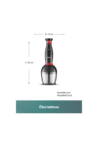 Homend Handmaid 1967H Blender Set