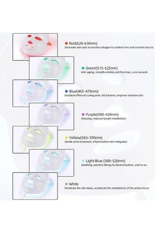 7 Renkler Led Yüz Maskesi Yüz Maskesi Cilt Bakımı Güzellik Maskesi Foton Terapi Işık Cilt Gençleştirme Yüz Pdt Enstrüman Led Maskesi Lnvjn2 Beyaz