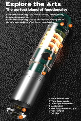 Kensun Yy-024 Şarj Edilebilir Askılı 30w P50 Led Kamp Işığı Çok Renkli