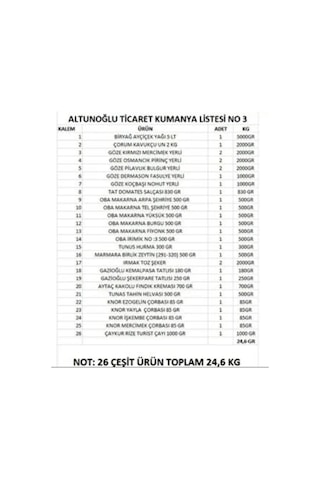 Ramazan Paketi Kumanya Yardım Gıda Erzak Kolisi Mega Paket 26 Parça Çeşit 24,6 Kg