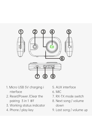 Xindoker "t3 Kablosuz Bluetooth 5.0 Verici & Alıcı - Mikrofonlu, Çift Bağlantı, 7 Saat Pil" Gri