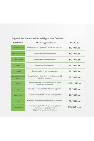 Argesol Tarım Sıvı Humik Asit 20 Lt 0,250
