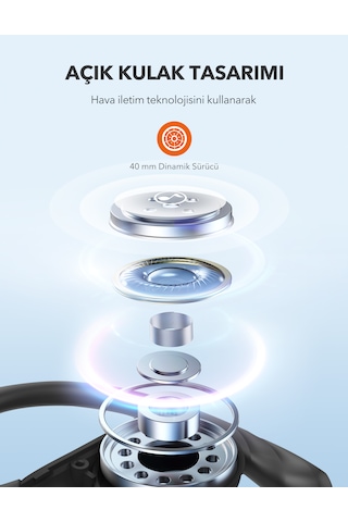 Taotronics TT-BH1123 Bluetooth 5.4 Kulak İçi Kulaklık