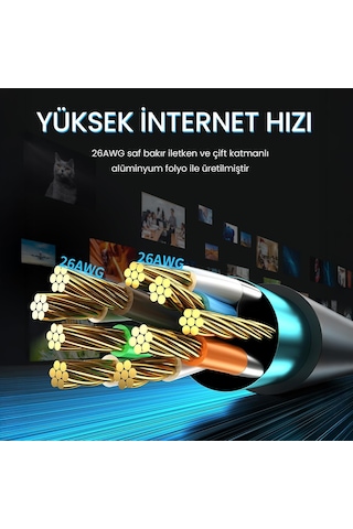 Cat8 40gbps 2000mhz Stp Rj45 Ethernet Kablosu 20 Metre