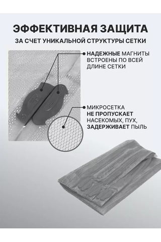 Webinsect Manyetik Kapılı Sineklik 221100457