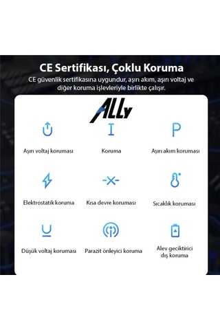 30w Type-c Hızlı Şarj Aleti Akım Kısa Devre Korumalı Hızlı Şarj Başlığı Adaptör Tüm Cihazlara Uyumlu