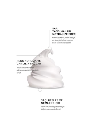 Zento Silver Köpük 200 ML