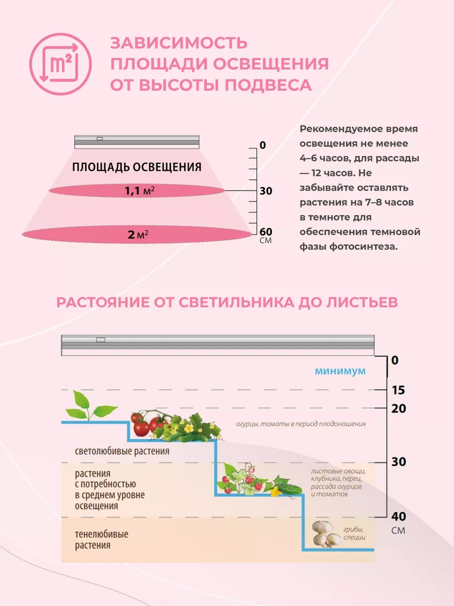 Uniel Tam Spektrumlu Fitolamba 24 W 175505905 Açık Ton Pembe