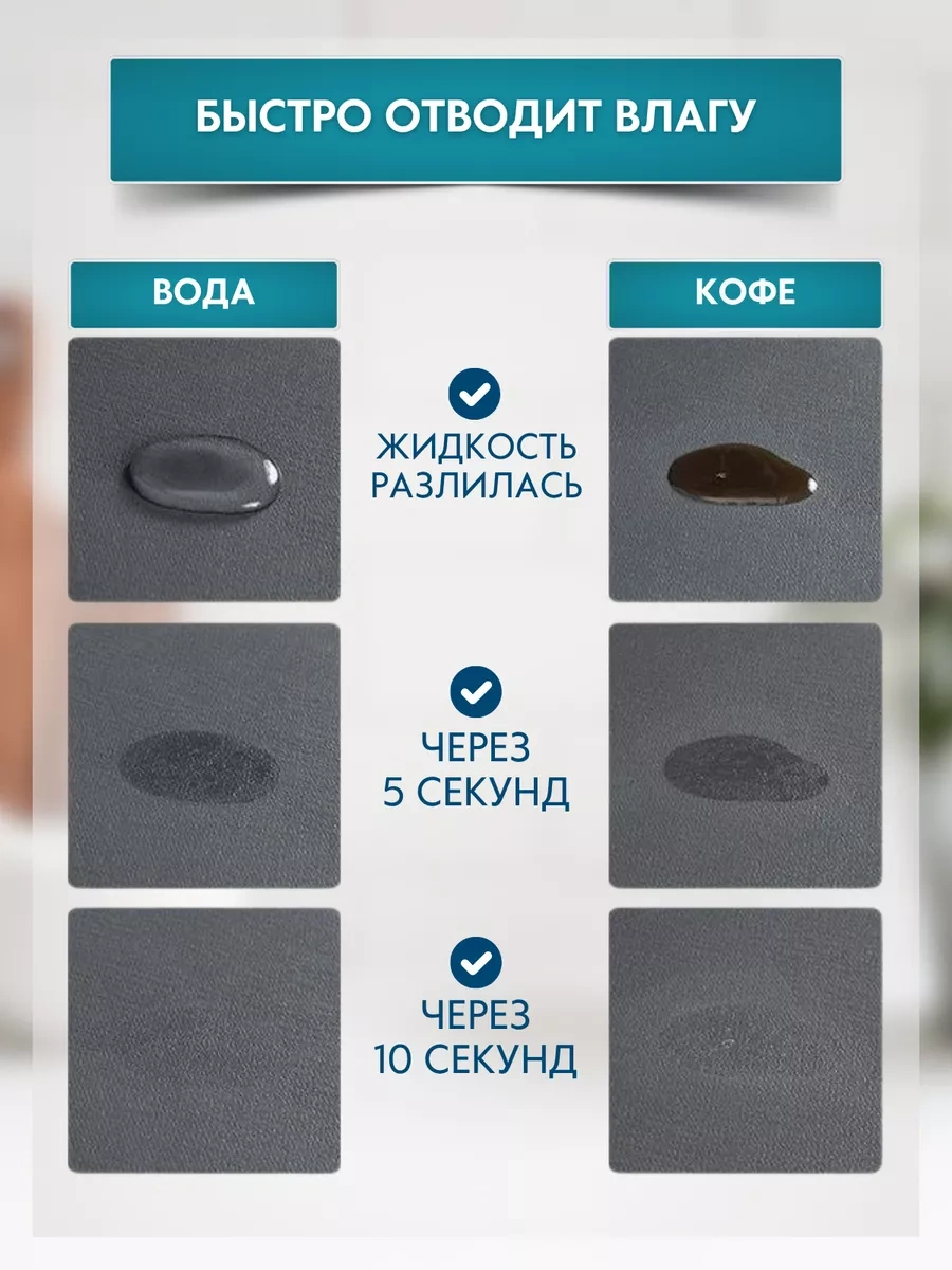 Homehaus Emici Hızlı Kuruyan Bulaşık Kurutma Paspası, 30 40 Cm 183309977 Gri