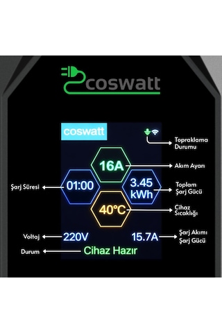 Taşınabilir Şarj Cihazı 3.5 Kw / 16a / Tip-2 / Ev Tipi Schuko Fiş / 5m Kablolu / 220v Ac / Taşıma Çantası Hediyeli 3,7 Kw