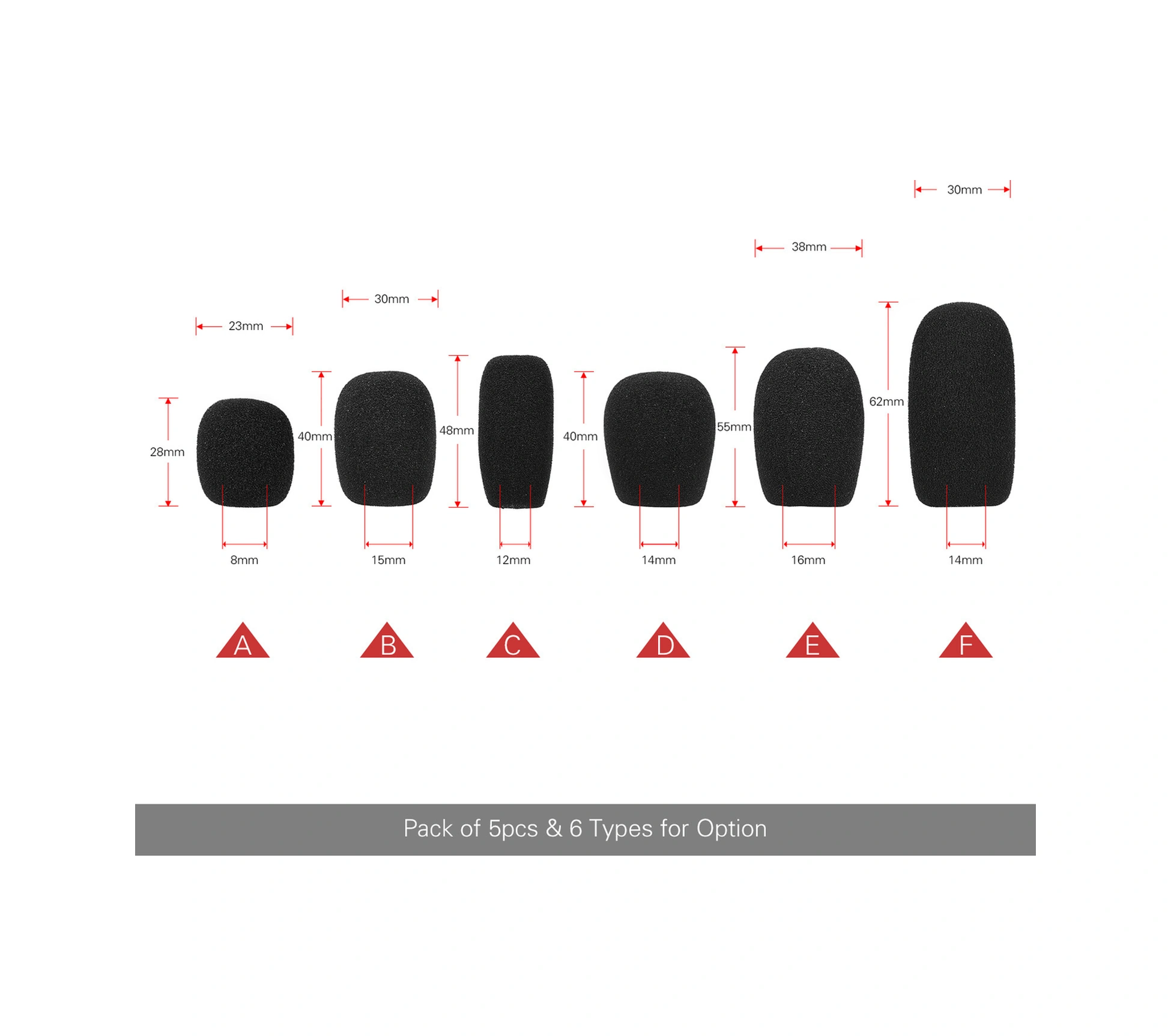 Honmex Siyah Mini Mikrofon Köpük Koruması A Tipi 28mm Yükseklik, 23mm Dış Çap, 8mm İç Çap 5 Adet - Ses Gürültüsünü Azaltır