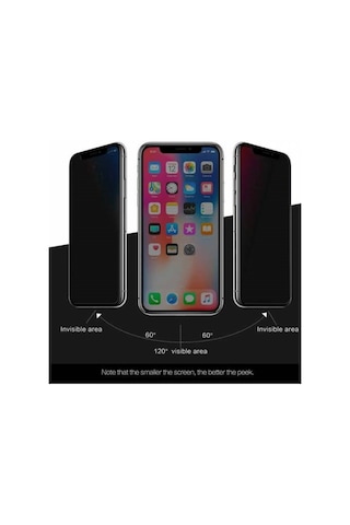 Logis Apple Uyumlu iPhone 13 Pro Max Privacy Ekran Koruyucu