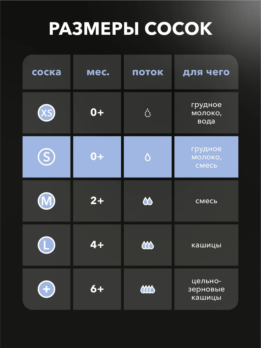 Twistshake Antikolik Emzik 2 Adet . 0+ Aylık 5307917 Beyaz