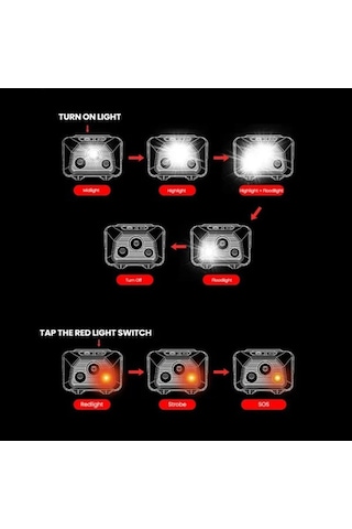 Evolite Mio 400 Lm Ip68 Kafa Lambası Çok Renkli