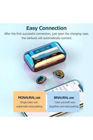 Qingmipy Beyaz Bluetooth 5.0 Kulak İçi Kulaklıklar, Akıllı Dokunmatik Kontrol, Pil Göstergeli 800mah Şarj Kutusu, Spor Ve Koşu İçin, Powerbank Özelliğiyle