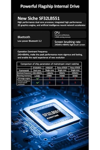 Coverzone HK9 Pro Akıllı   Saat ( İthalatçı Garantili )