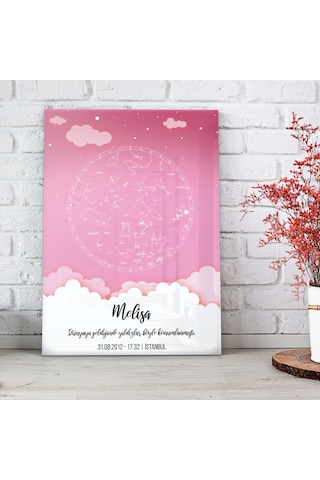 Decorita Gökyüzü Haritası | Yeni Doğan Hediyesi - Cam Tablo