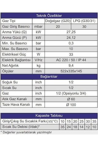 Daxom Ukdax 14 STL LPG Tüplü Hermetik Şofben