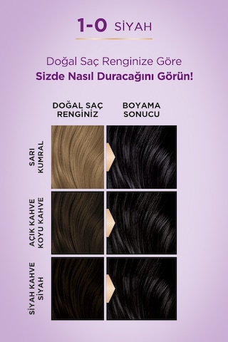 Palette Göz Alıcı Renkler 1 - 0 Siyah (540468171)