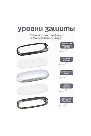 Auto The Sun Otomobil Anahtar Kılıfı 316302426