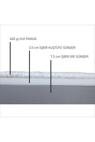 Gelişim Yatak Cotton Matt Pamuklu Bebek & Çocuk Yatağı