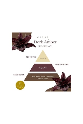100 Ml Altıgen Şişe Dark Amber Oda Kokusu Abundance Prosperity