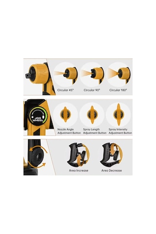 Pro Müller 36 V 5 Ah Çift Metal Şanzıman 2 Akülü Yüksek Performans Boya Ve İlaçlama Tabancası