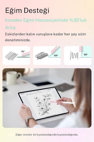 Fuchsia D1 Profesyonel Apple Uyumlu iPad Kalemi Eğim Duyarlı Avuç İçi Reddetmeli Bluetooth Uzun Pil Ömrü 0.1mm Uç Beyaz