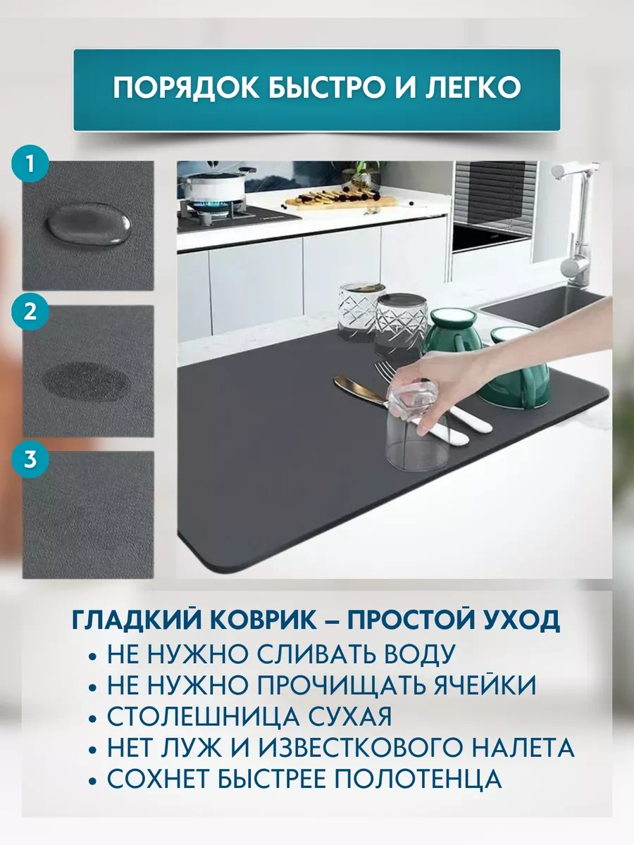 Homehaus Emici Hızlı Kuruyan Bulaşık Kurutma Paspası, 30 40 Cm 183309977 Gri