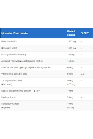 Wellcare Flexible 60 Tablet
