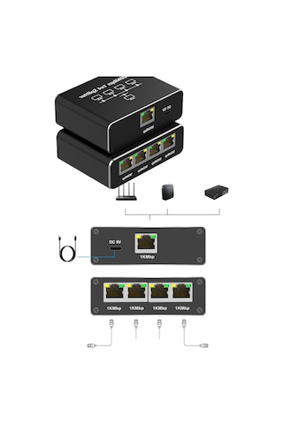 Gigabit Ethernet Splitter Lan Switch 4 Port, Tip C Güç Kablosu, 1000mbps Rj45 Ağ Dağıtıcı