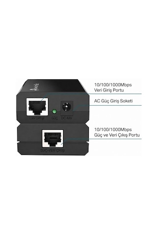 Tp Link Omada Tl Poe150s V6.20 Poe Enjektör Gigabit Hız, Ieee 802.3af luk