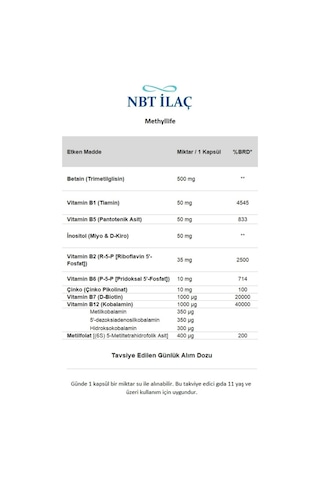 Nbtlife Methyllife Takviye Edici Gıda 30 Kapsül