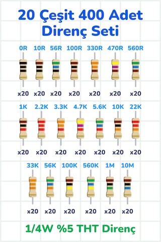 Direnç Seti Tht 1/4w %5 400 Parça 20 Çeşit 0 10 56 100 330 470 560 1k 2.2k 3.3k 4.7k 5.6k 10k 22k 33k 56k 100k 560k 1m 10m
