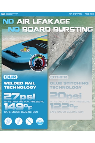 Air Power 11'6" 351x89x15 Cm Şişme Paddle Board Sup Seti 210 Kg