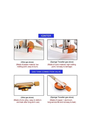 Zilinn Kamp Gaz Sobası Taşınabilir Katlanır Açık Sırt Çantası Soba Turist Ekipmanları Yemek Pişirmek İçin Yürüyüş Piknik 3500w Gümüş