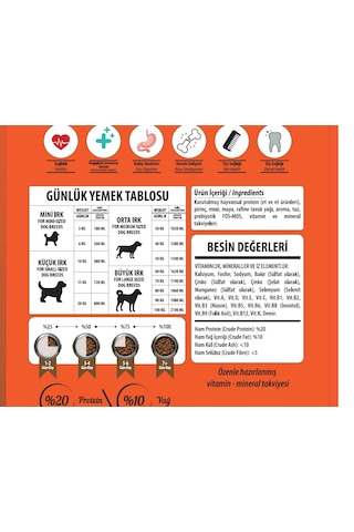 Nutrijoy Kuzu Etli Yetişkin Köpek Maması 15 KG