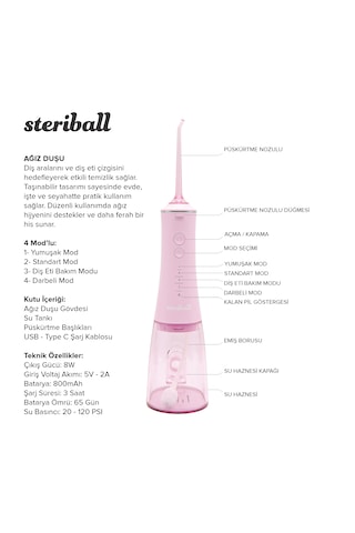 Steriball Oral Irrigator Ağız Duşu Pembe - 4 Temizlik Modu 360 Dönebilen Başlık 0,60 Mm İnce Su Akışı Yüksek Frekanslı Su Darbesi
