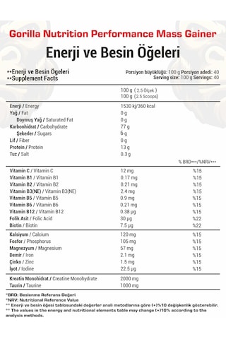 Gorilla Nutrition Kilo Ve Hacim Kombini 3