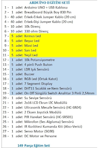 Beyşehir Ali Akkanat İşletme Fakültesi - Yönetim Bilişim Sistemleri Bölümü Arduino Eğitim Seti